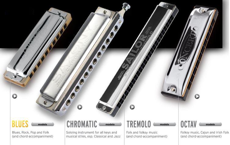 Các loại kèn harmonica