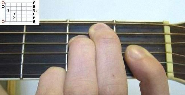 Cách bấm hợp âm mi trưởng guitar