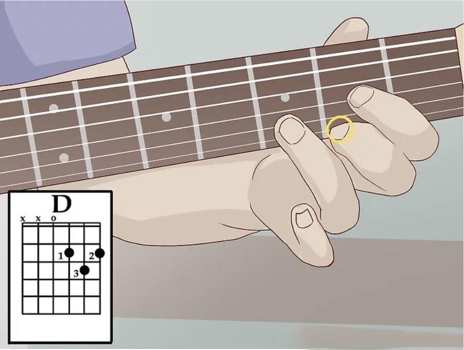 Cách bấm hợp âm rê trưởng guitar